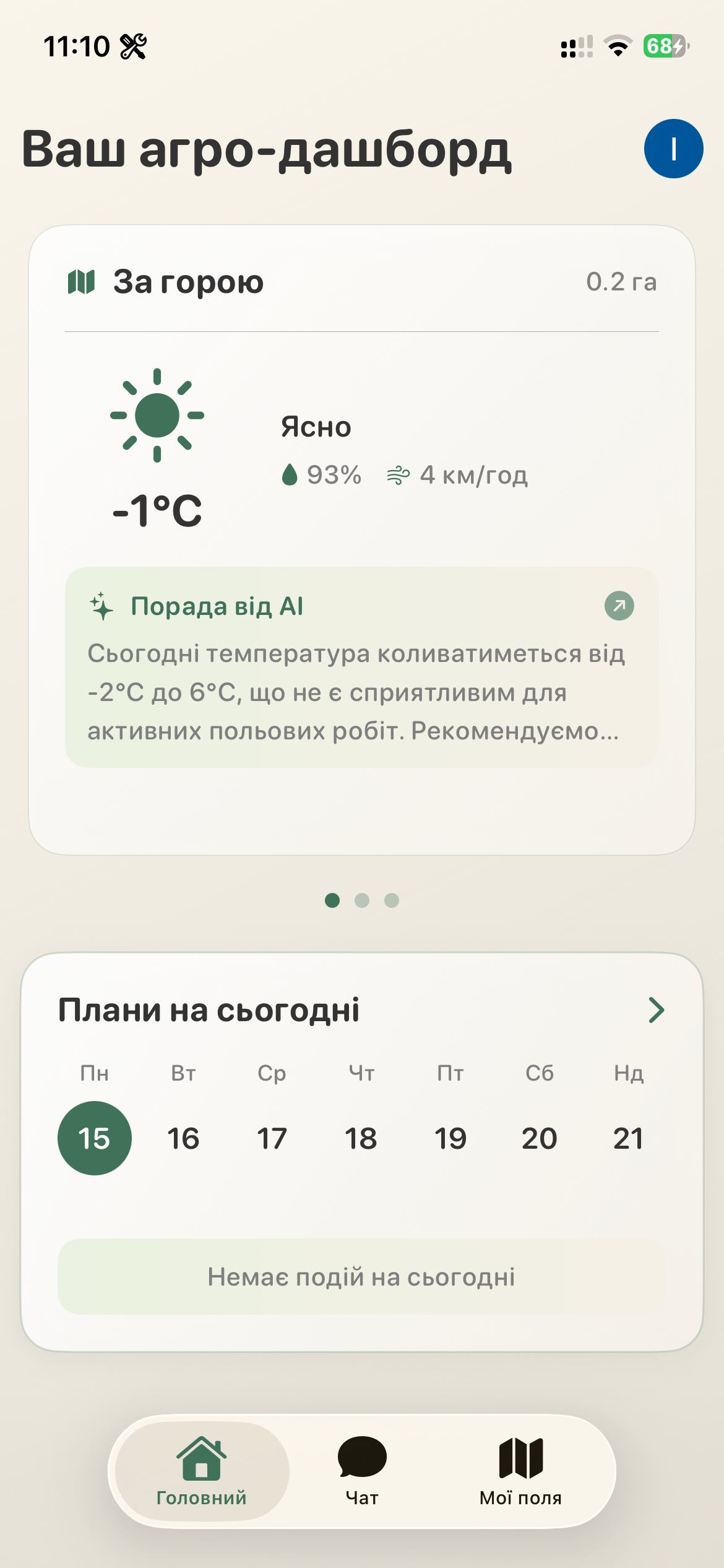 Агро-дашборд