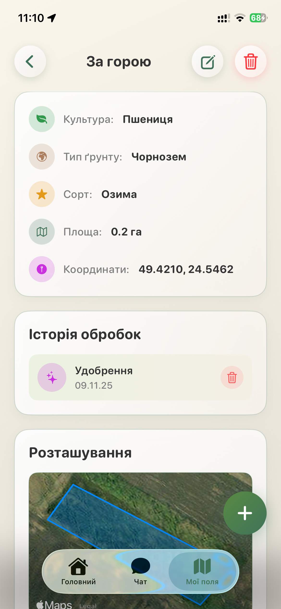 Паспорт поля